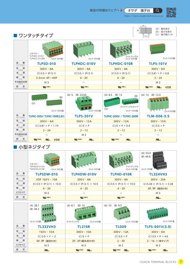 会長　12台分 株式会社岩崎製作所 / LEDサーチライト