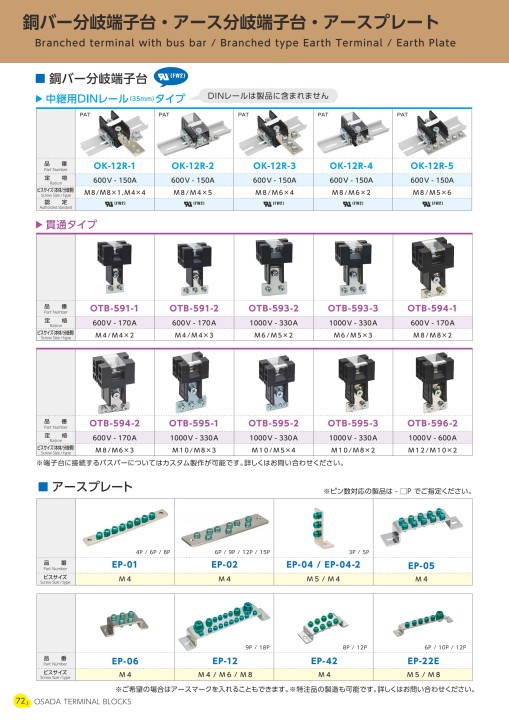 株式会社オサダ 端子台総合カタログ(Vol.8)