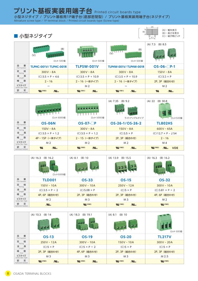 Amazon | データシステム テレビナビキット TVオートタイプ 日産