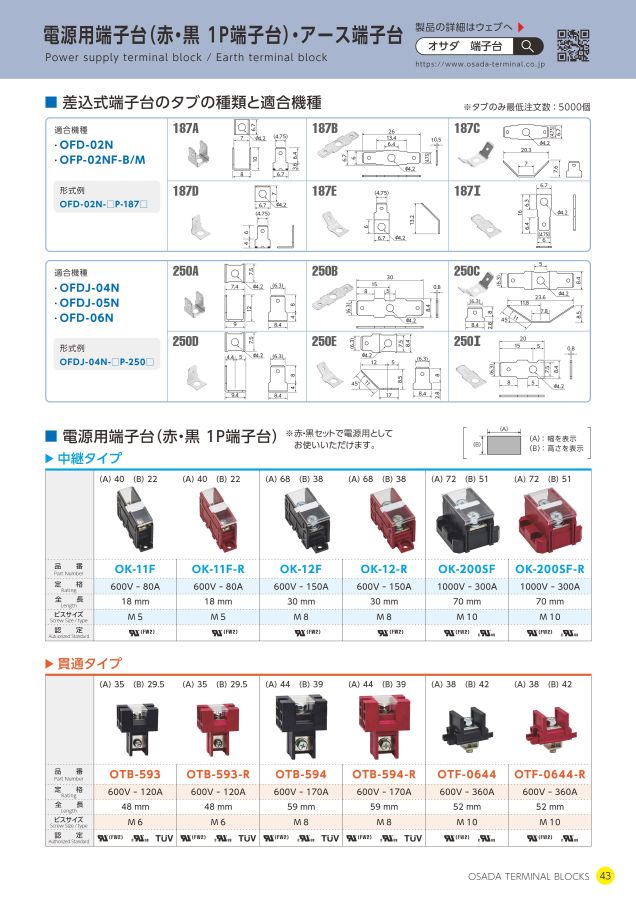 日研工作所:止り穴用 超硬ラジカル右リードリーマ RRSS-F φ9.03mm 日研工作所:止り穴用 超硬ラジカル右リードリーマ RRSS-F [ファイ]4.00